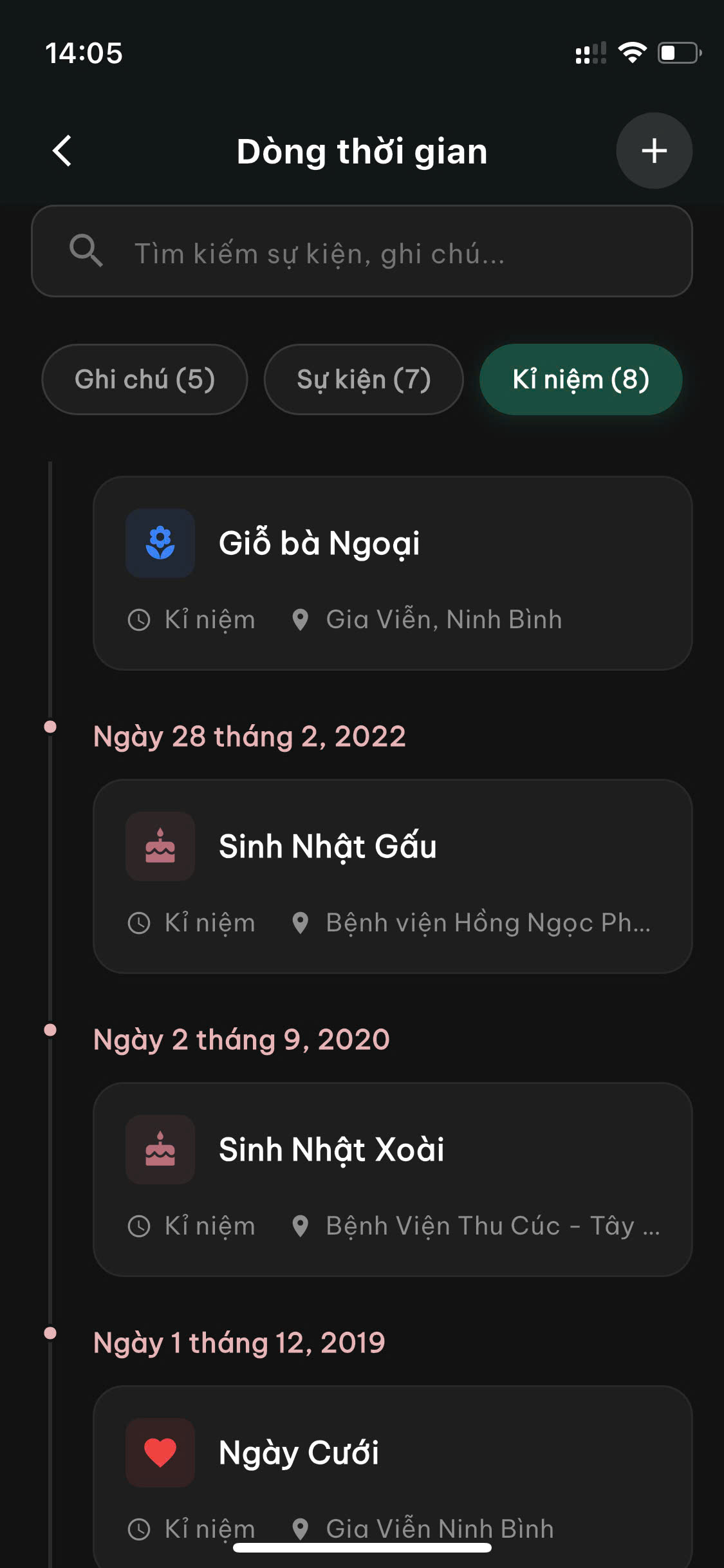 Dòng thời gian sự kiện theo lịch âm dương trong Lịch VN Lạc Hồng